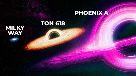 PHOENIX 18 .